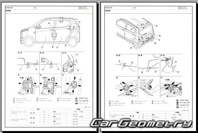   Mitsubishi eK X EV (B5AW)  2022 (RH Japanese market) Body dimensions