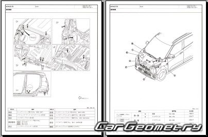   Mitsubishi eK X EV (B5AW)  2022 (RH Japanese market) Body dimensions