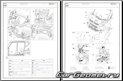 Mitsubishi Delica Mini  2022  (RH Japanese market) Body dimensions