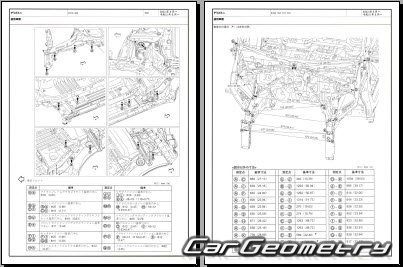 Mitsubishi Delica Mini  2022  (RH Japanese market) Body dimensions