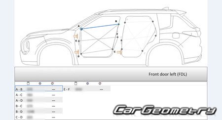 Mitsubishi Outlander PHEV (GN0W) 2022-2028 (RH Japanese market) Body dimensions