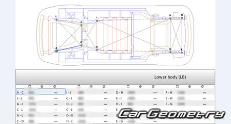 Mitsubishi Outlander PHEV (GN0W) 2022-2028 (RH Japanese market) Body dimensions