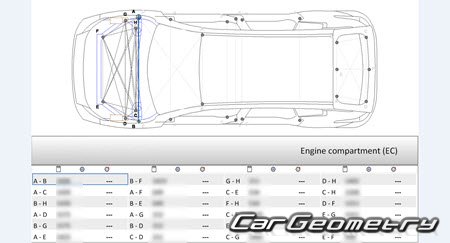 Mitsubishi Outlander PHEV (GN0W) 2022-2028 (RH Japanese market) Body dimensions