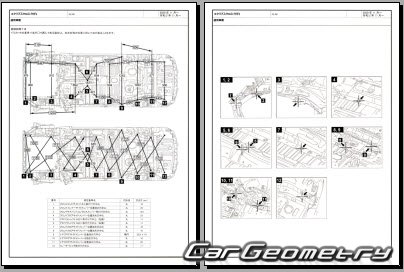 Mitsubishi Eclipse Cross PHEV (GL3) 2021-2025 (RH Japanese market) Body dimensions