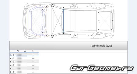 Mitsubishi Eclipse Cross PHEV (GL3) 2021-2025 (RH Japanese market) Body dimensions