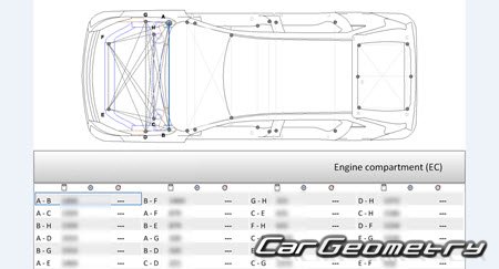 Mitsubishi Eclipse Cross PHEV (GL3) 2021-2025 (RH Japanese market) Body dimensions