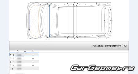 Mitsubishi eK-Wagon & eK-X 2019-2026 (RH Japanese market) Body dimensions