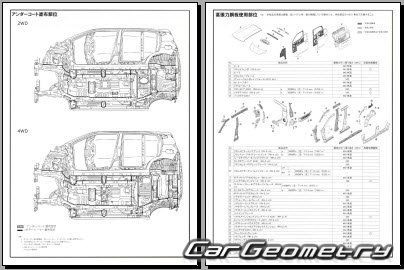 Mitsubishi eK-Wagon & eK-X 2019-2026 (RH Japanese market) Body dimensions