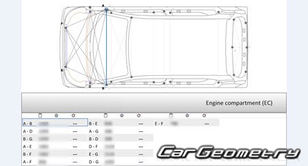 Mitsubishi eK-Wagon & eK-X 2019-2026 (RH Japanese market) Body dimensions