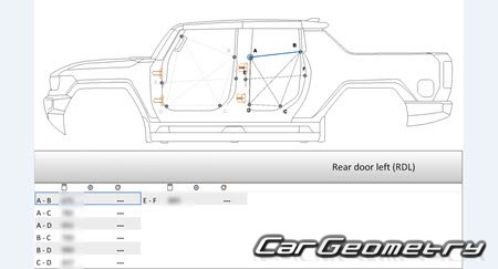 GMC Hummer EV 2022-2027 Body dimensions