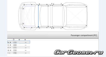 GMC Hummer EV 2022-2027 Body dimensions