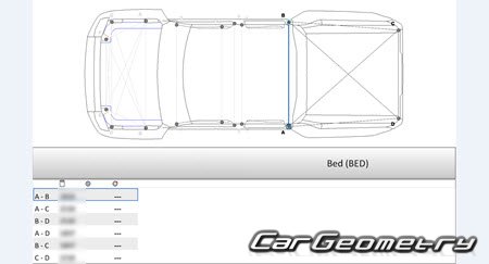 GMC Hummer EV 2022-2027 Body dimensions