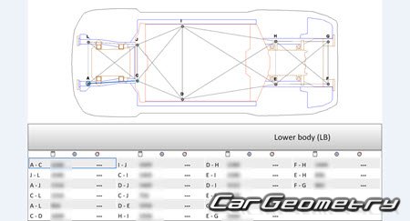 GMC Hummer EV 2022-2027 Body dimensions