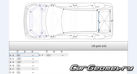 Mitsubishi Eclipse Cross (GK1W) 2018-2020 (RH Japanese market) Body dimensions