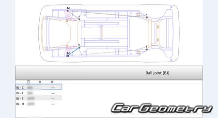 Mitsubishi Eclipse Cross (GK1W) 2018-2020 (RH Japanese market) Body dimensions