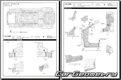 Mitsubishi Eclipse Cross (GK1W) 2018-2020 (RH Japanese market) Body dimensions