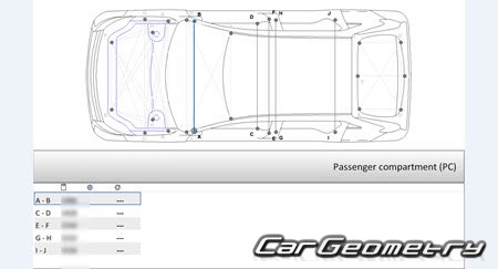 Mitsubishi Eclipse Cross (GK1W) 2018-2020 (RH Japanese market) Body dimensions