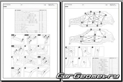 Mitsubishi Eclipse Cross (GK1W) 2018-2020 (RH Japanese market) Body dimensions