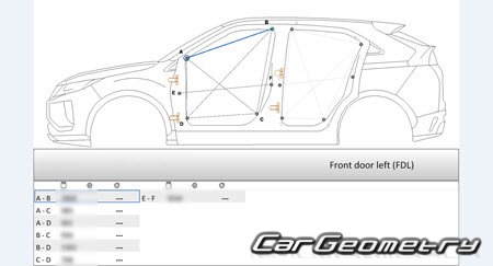 Mitsubishi Eclipse Cross (GK1W) 2018-2020 (RH Japanese market) Body dimensions