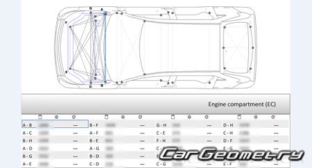 Mitsubishi Eclipse Cross (GK1W) 2018-2020 (RH Japanese market) Body dimensions