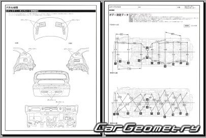 Mitsubishi Eclipse Cross (GK1W) 2018-2020 (RH Japanese market) Body dimensions