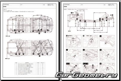 Mitsubishi Eclipse Cross (GK1W) 2021-2024 (RH Japanese market) Body dimensions