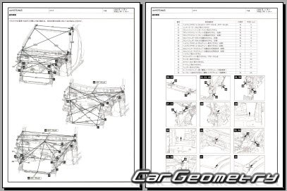 Mitsubishi Eclipse Cross (GK1W) 2021-2024 (RH Japanese market) Body dimensions