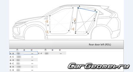 Mitsubishi Eclipse Cross (GK1W) 2021-2024 (RH Japanese market) Body dimensions