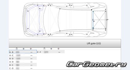 Mitsubishi Eclipse Cross (GK1W) 2021-2024 (RH Japanese market) Body dimensions