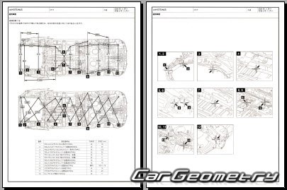 Mitsubishi Eclipse Cross (GK1W) 2021-2024 (RH Japanese market) Body dimensions