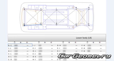 Mitsubishi Eclipse Cross (GK1W) 2021-2024 (RH Japanese market) Body dimensions