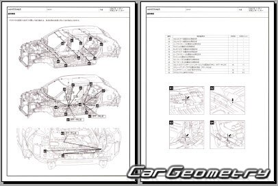 Mitsubishi Eclipse Cross (GK1W) 2021-2024 (RH Japanese market) Body dimensions