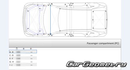 Mitsubishi Eclipse Cross (GK1W) 2021-2024 (RH Japanese market) Body dimensions