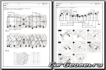 Mitsubishi Eclipse Cross (GK1W) 2021-2024 (RH Japanese market) Body dimensions