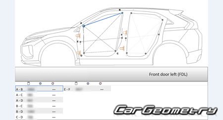 Mitsubishi Eclipse Cross (GK1W) 2021-2024 (RH Japanese market) Body dimensions