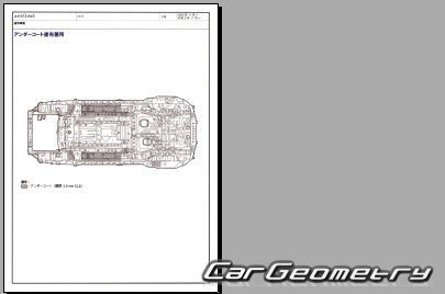 Mitsubishi Eclipse Cross (GK1W) 2021-2024 (RH Japanese market) Body dimensions