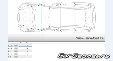 Mitsubishi Lancer Cargo (Y12) 2008-2017 (RH Japanese market) Body dimensions