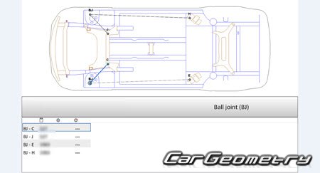 Mitsubishi Lancer Cargo (Y12) 2008-2017 (RH Japanese market) Body dimensions