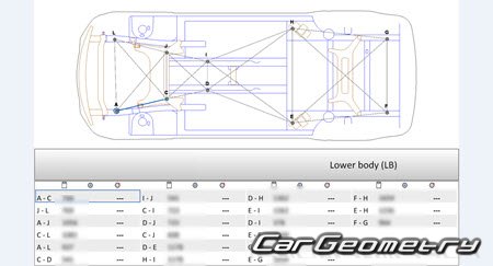 Mitsubishi Lancer Cargo (Y12) 2008-2017 (RH Japanese market) Body dimensions