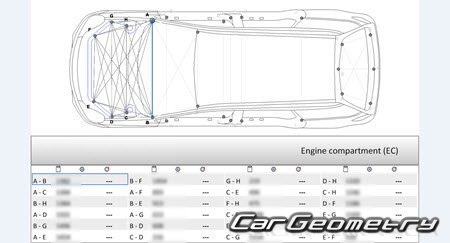 Mitsubishi Lancer Cargo (Y12) 2008-2017 (RH Japanese market) Body dimensions