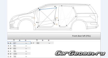 Mitsubishi Lancer Cargo (Y12) 2008-2017 (RH Japanese market) Body dimensions