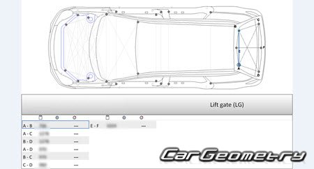 Mitsubishi Lancer Cargo (Y12) 2008-2017 (RH Japanese market) Body dimensions