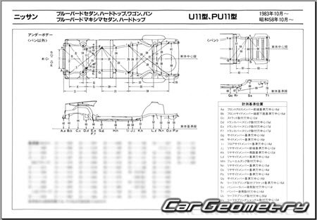 Nissan Bluebird (U11) & Bluebird Maxima (PU11) 19831990 (RH Japanese market) Body dimensions