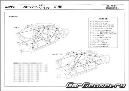 Nissan Bluebird (U12) 19871991 (RH Japanese market) Body dimensions