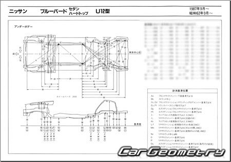 Nissan Bluebird (U12) 19871991 (RH Japanese market) Body dimensions