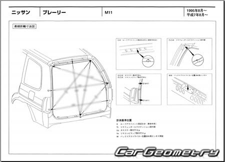 Nissan Prairie Joy (M11) 19951998 (RH Japanese market) Body dimensions