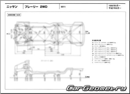 Nissan Prairie Joy (M11) 19951998 (RH Japanese market) Body dimensions