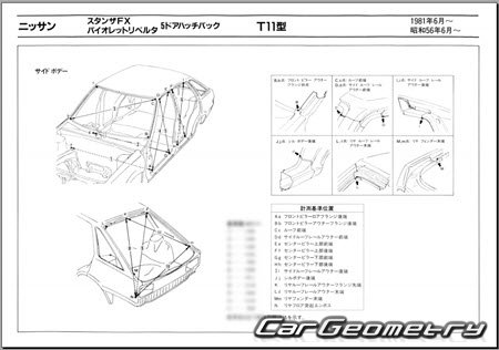 Nissan Auster & Stanza & Violet (T11) 1981-1986 (RH Japanese market) Body dimensions