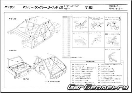 Nissan Pulsar & Langley & Liberta Villa (N12) 19821986 (RH Japanese market) Body dimensions