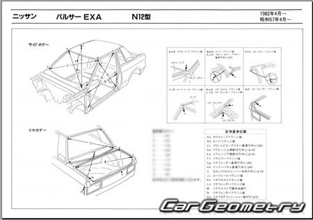 Nissan Pulsar & Langley & Liberta Villa (N12) 19821986 (RH Japanese market) Body dimensions